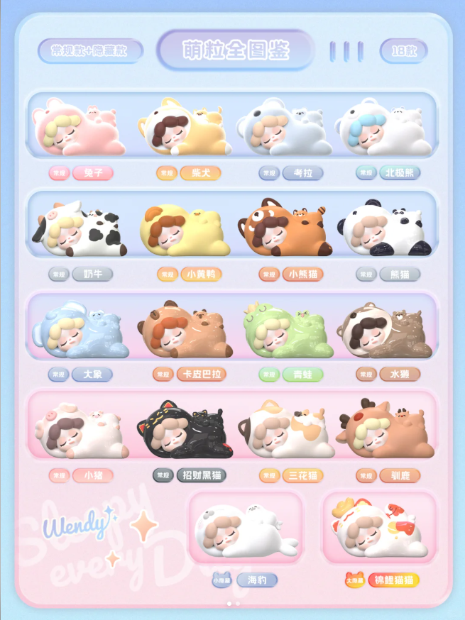 Wendy -I feel so sleepy every day