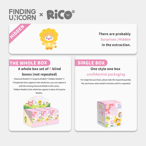 CELL RiCO Happy Fluffy Series Plush Blind Box