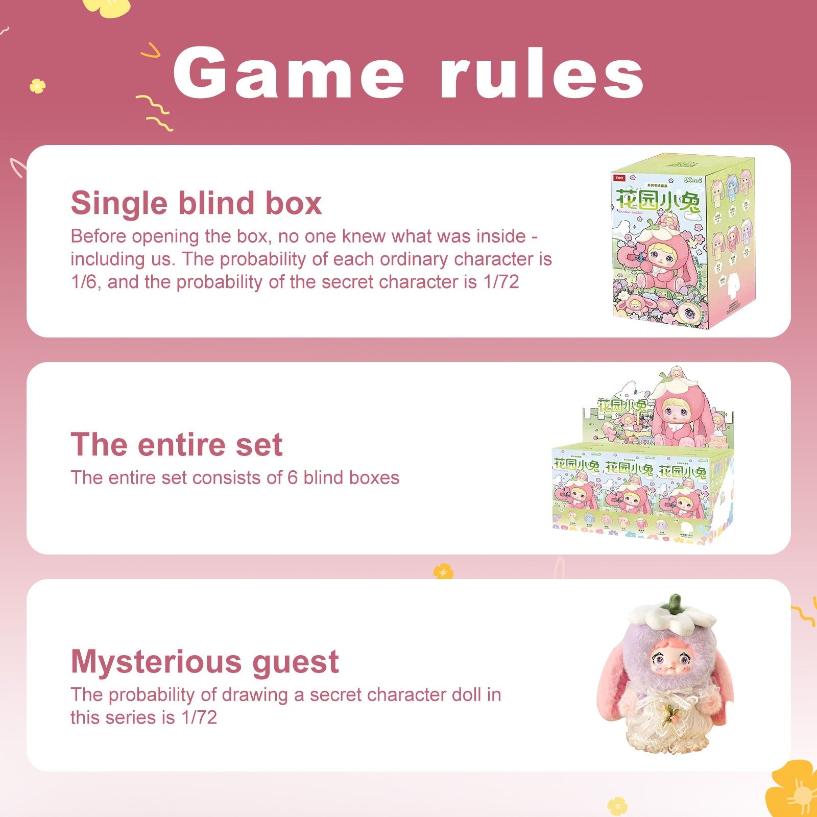 Nommi-V2 Garden Rabbit Series Plush Blind Box