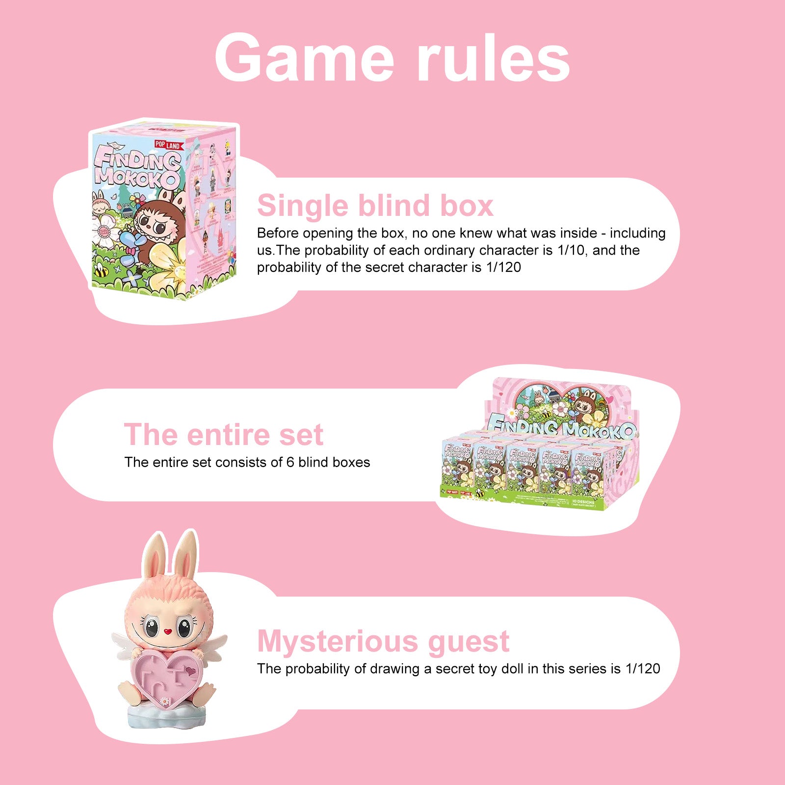 Finding MOKOKO Series Figures