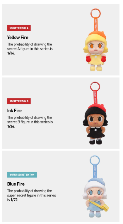 Angry Molly - Angry Energy Series Plush Pendant