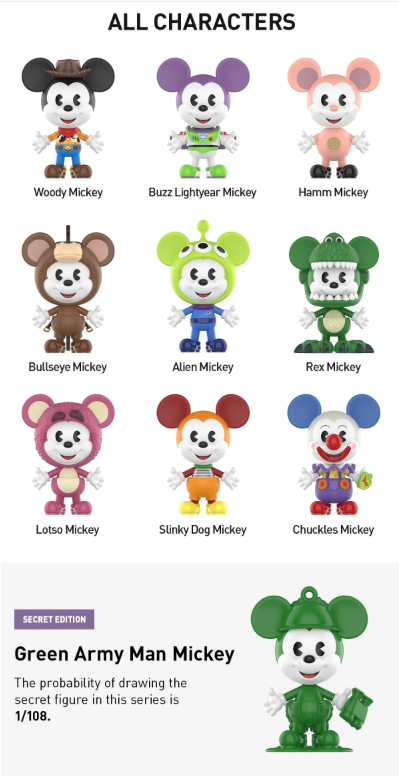 Micky Remixed: Micky Meets  Series Figures