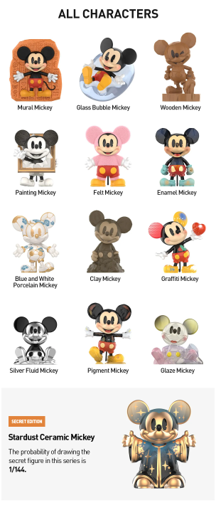 Micky Boundless Creativity Series Figures