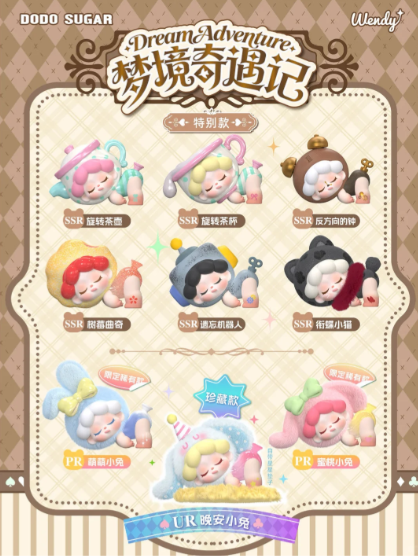 Wendy"Dream Adventure"series mini blindbox
