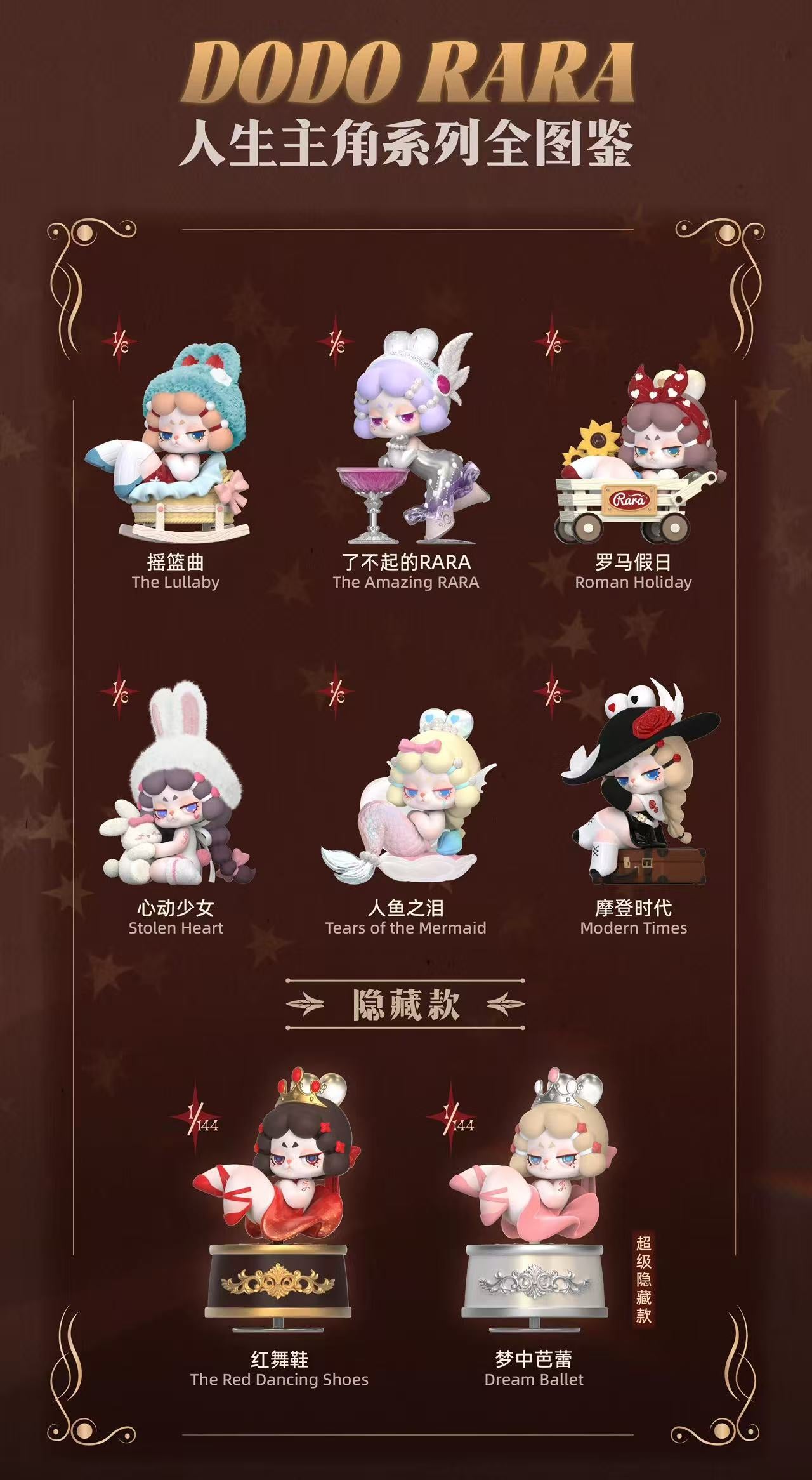 DODORARA THE  Protagonist of Your Story