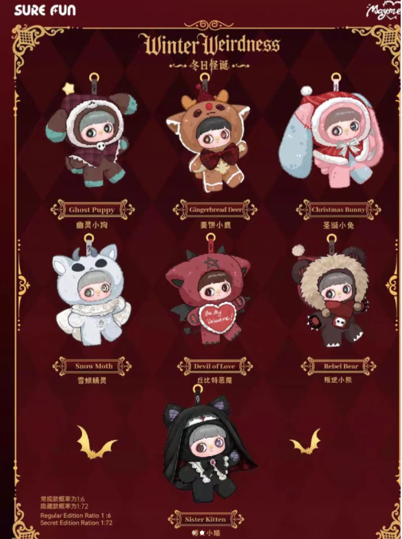 Maymei Winter Weirdness