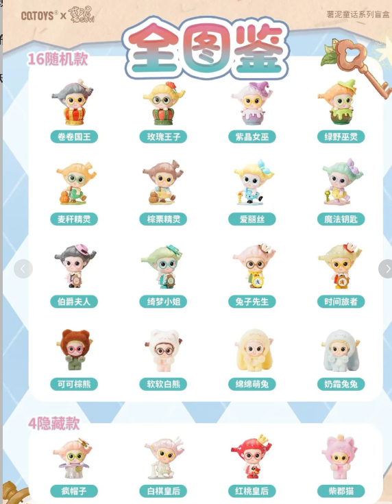 SUVI Fairy Tale Series BlindBox