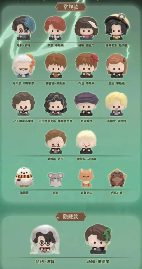 Harry Potter Defence Against the Dark Arts Mini Blind Bag