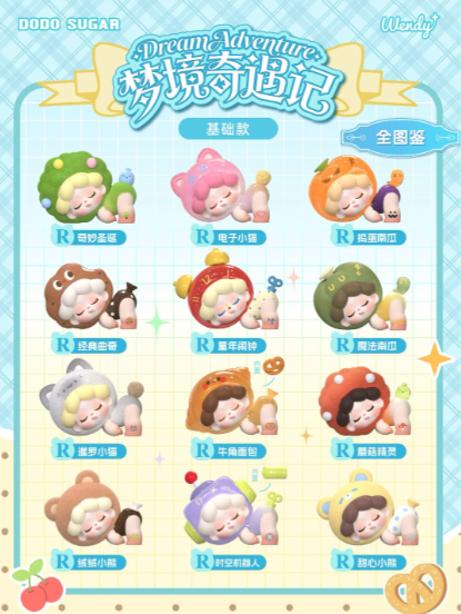 Wendy"Dream Adventure"series mini blindbox